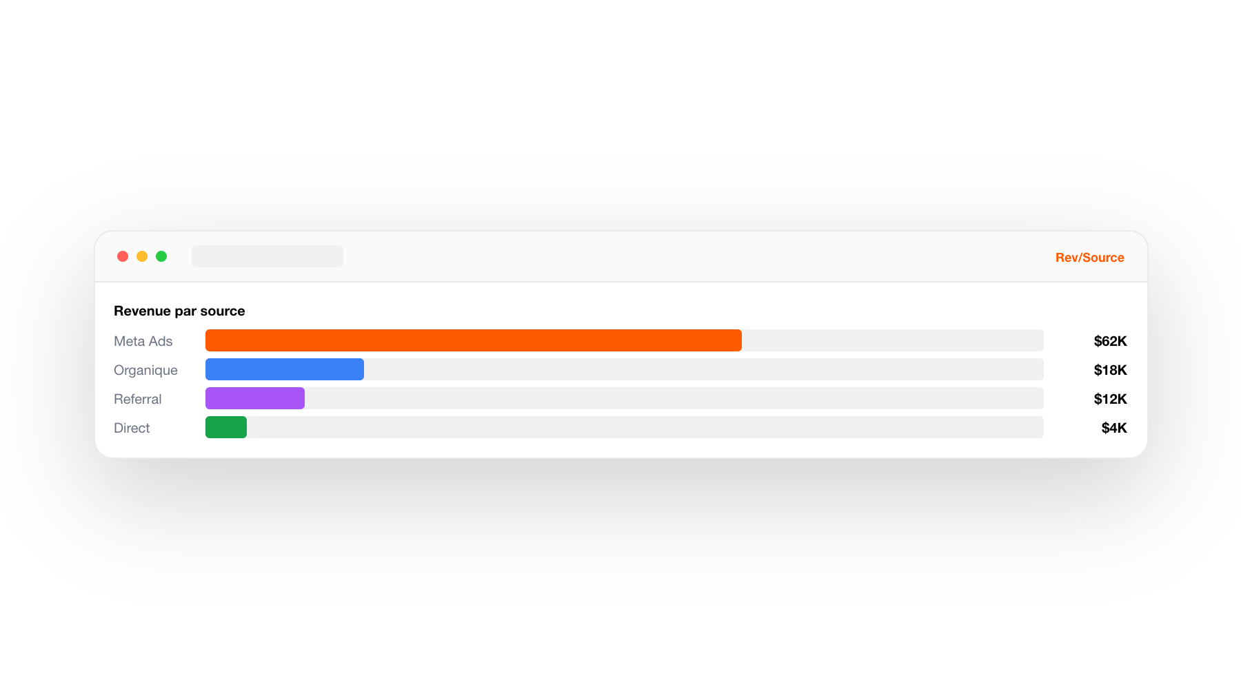 DURUM.ai — Intelligence marketing-ventes