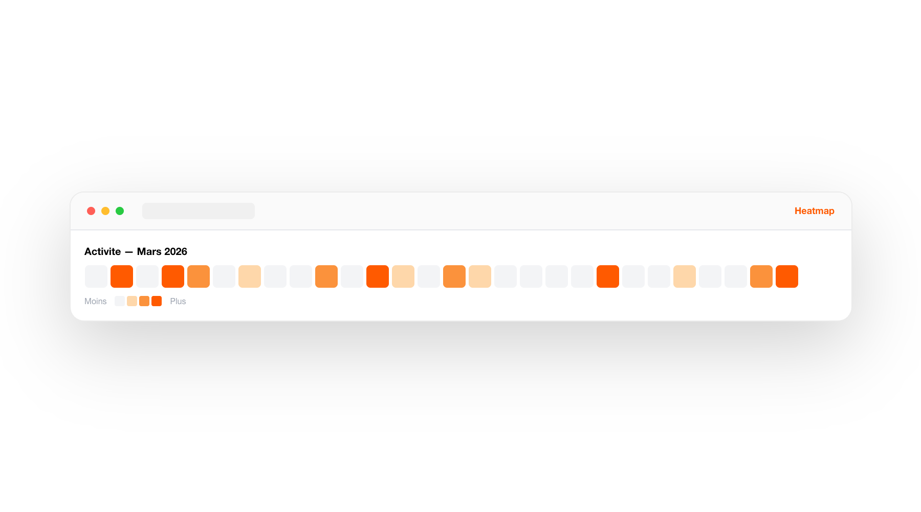 DURUM.ai — Intelligence marketing-ventes