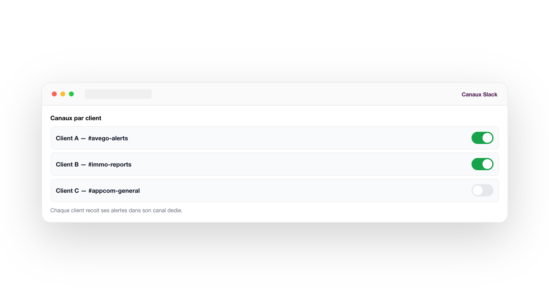 DURUM.ai — Intelligence marketing-ventes