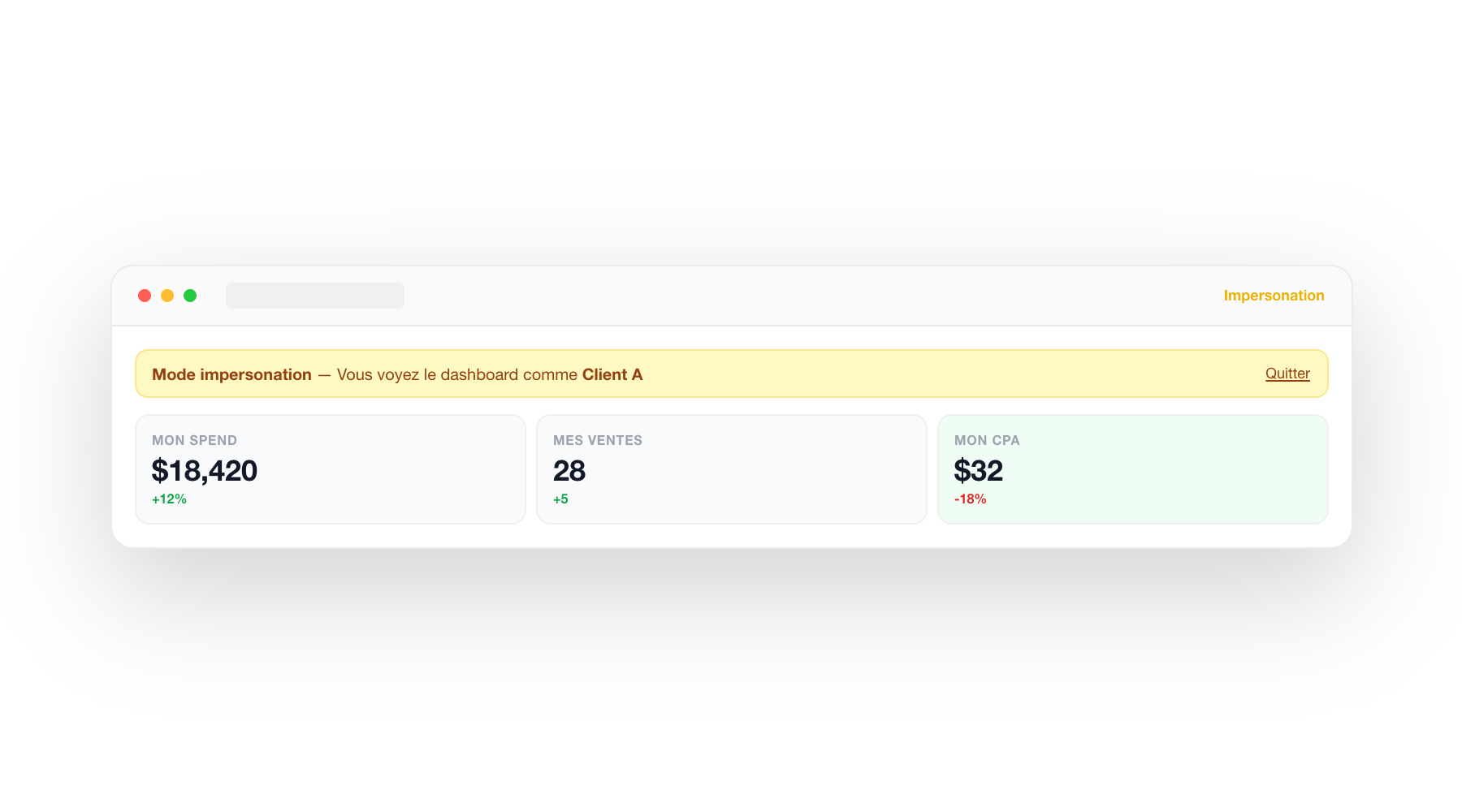 DURUM.ai — Intelligence marketing-ventes