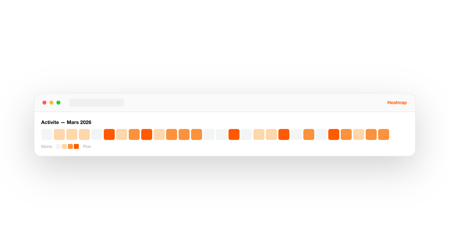 DURUM.ai — Intelligence marketing-ventes
