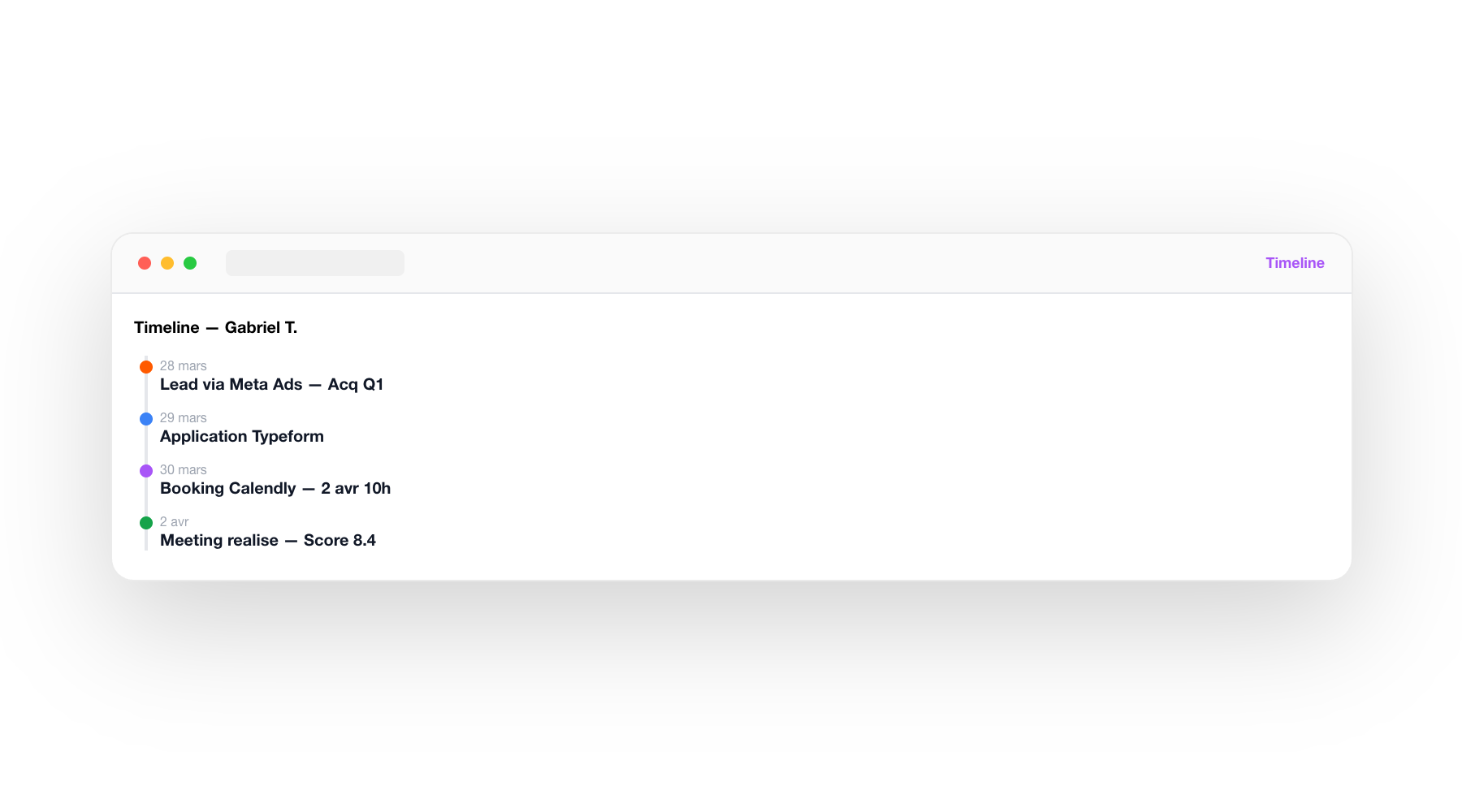 DURUM.ai — Intelligence marketing-ventes