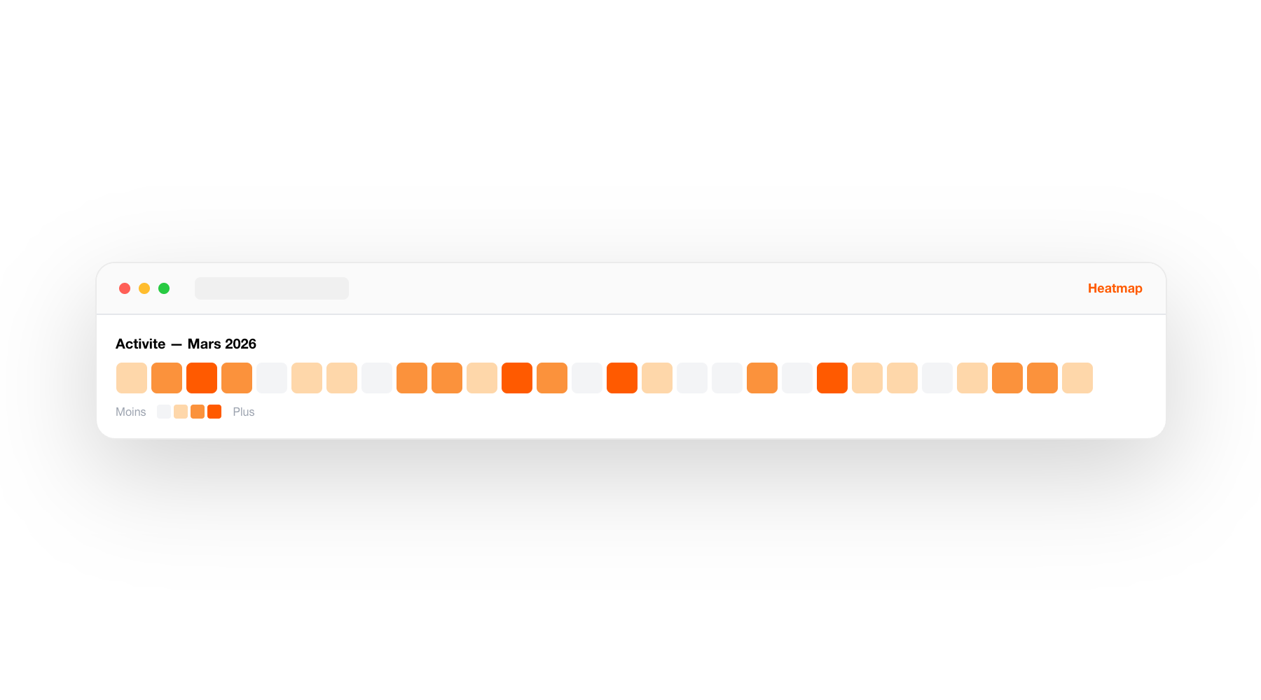 DURUM.ai — Intelligence marketing-ventes
