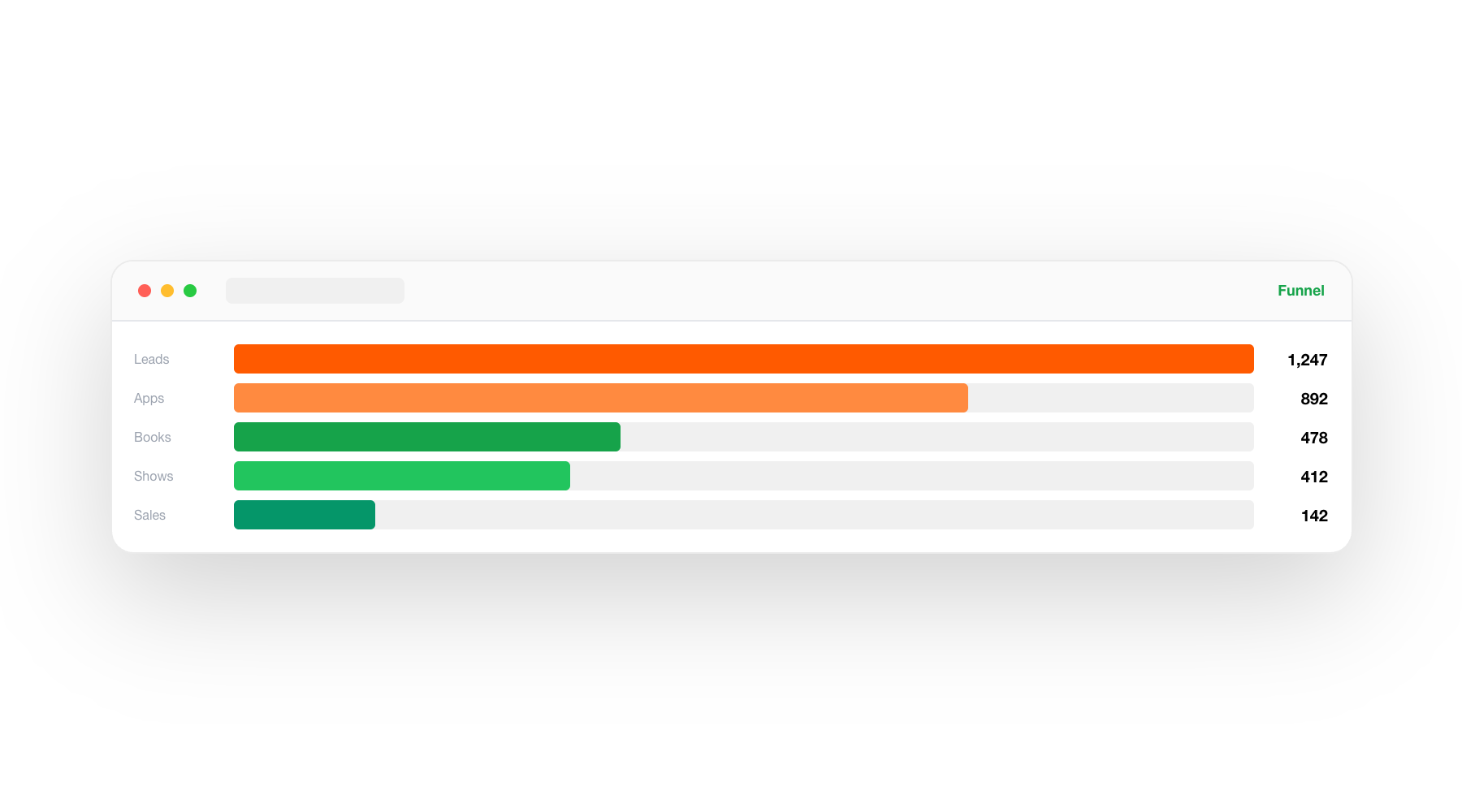 DURUM.ai — Intelligence marketing-ventes