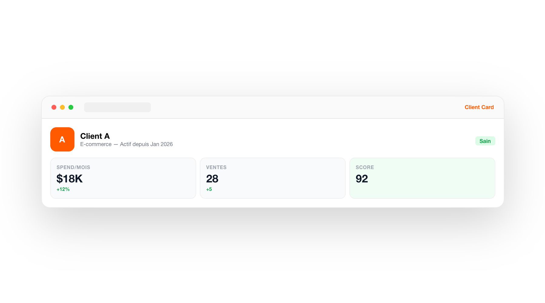 DURUM.ai — Intelligence marketing-ventes