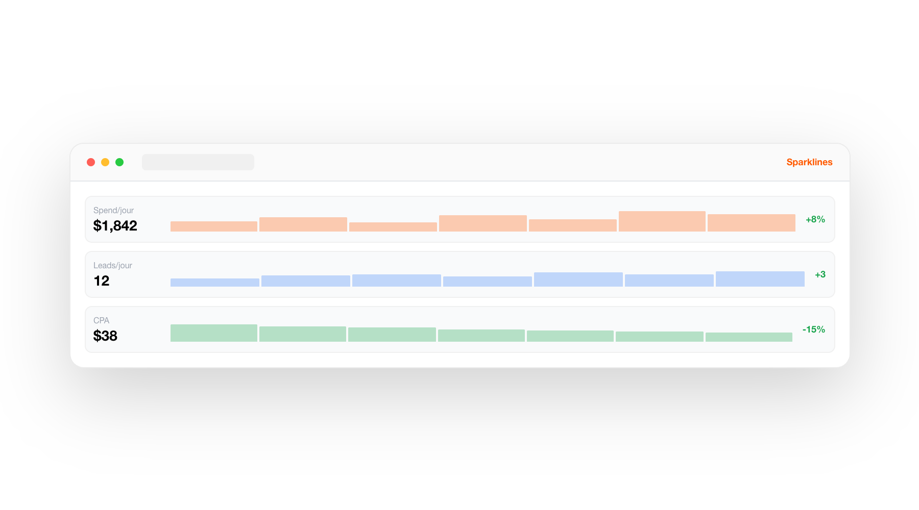 DURUM.ai — Intelligence marketing-ventes