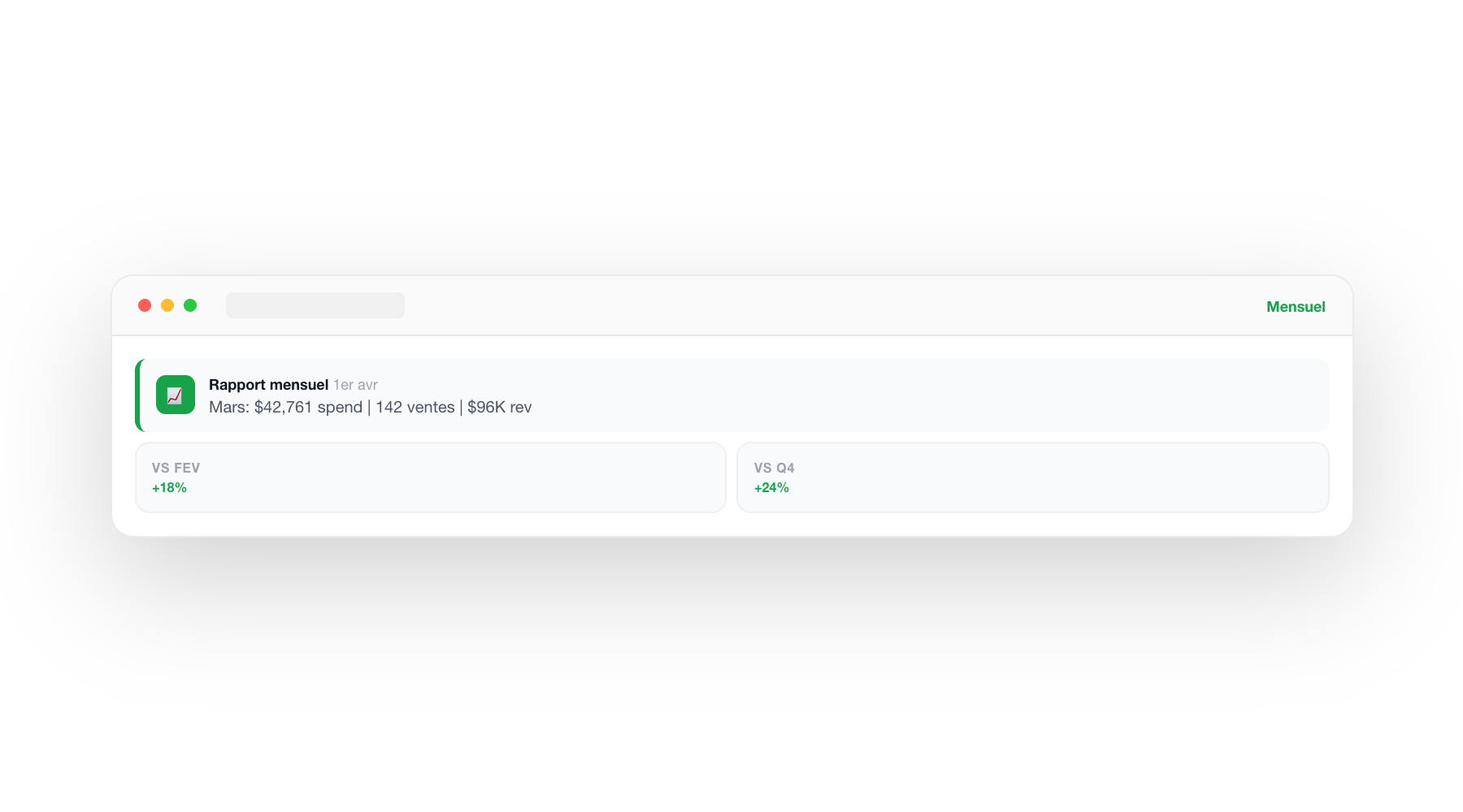 DURUM.ai — Intelligence marketing-ventes