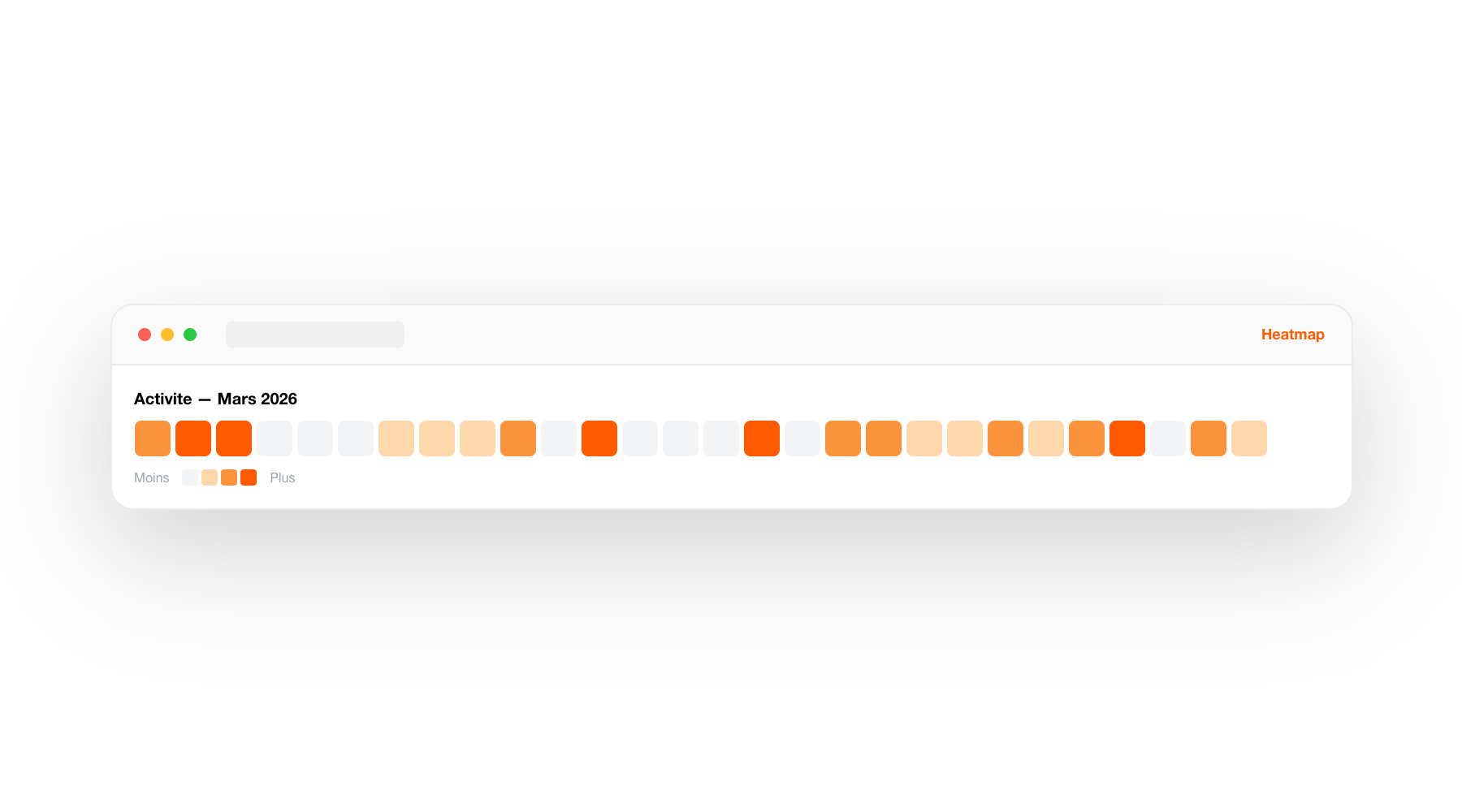 DURUM.ai — Intelligence marketing-ventes