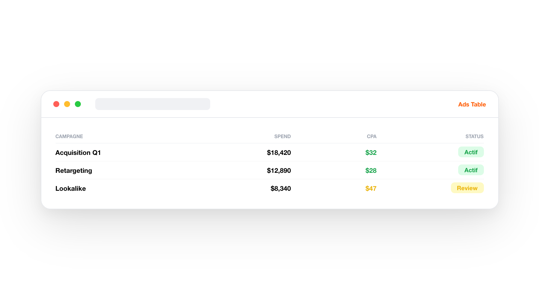 DURUM.ai — Intelligence marketing-ventes