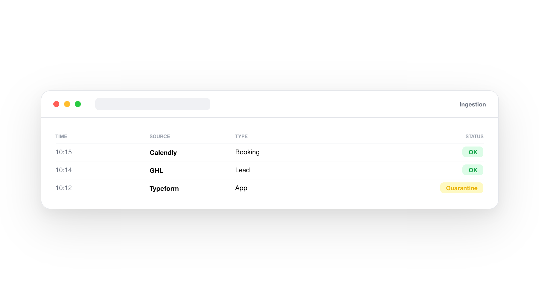 DURUM.ai — Intelligence marketing-ventes