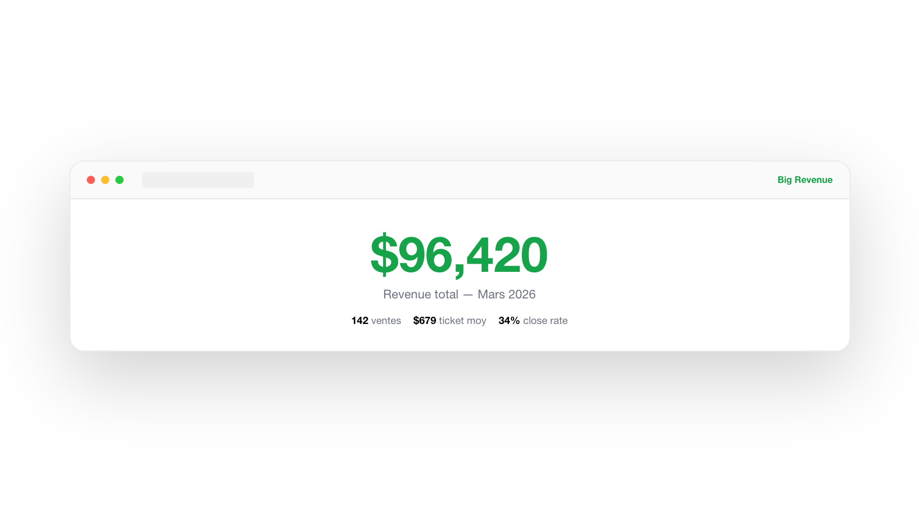 DURUM.ai — Intelligence marketing-ventes