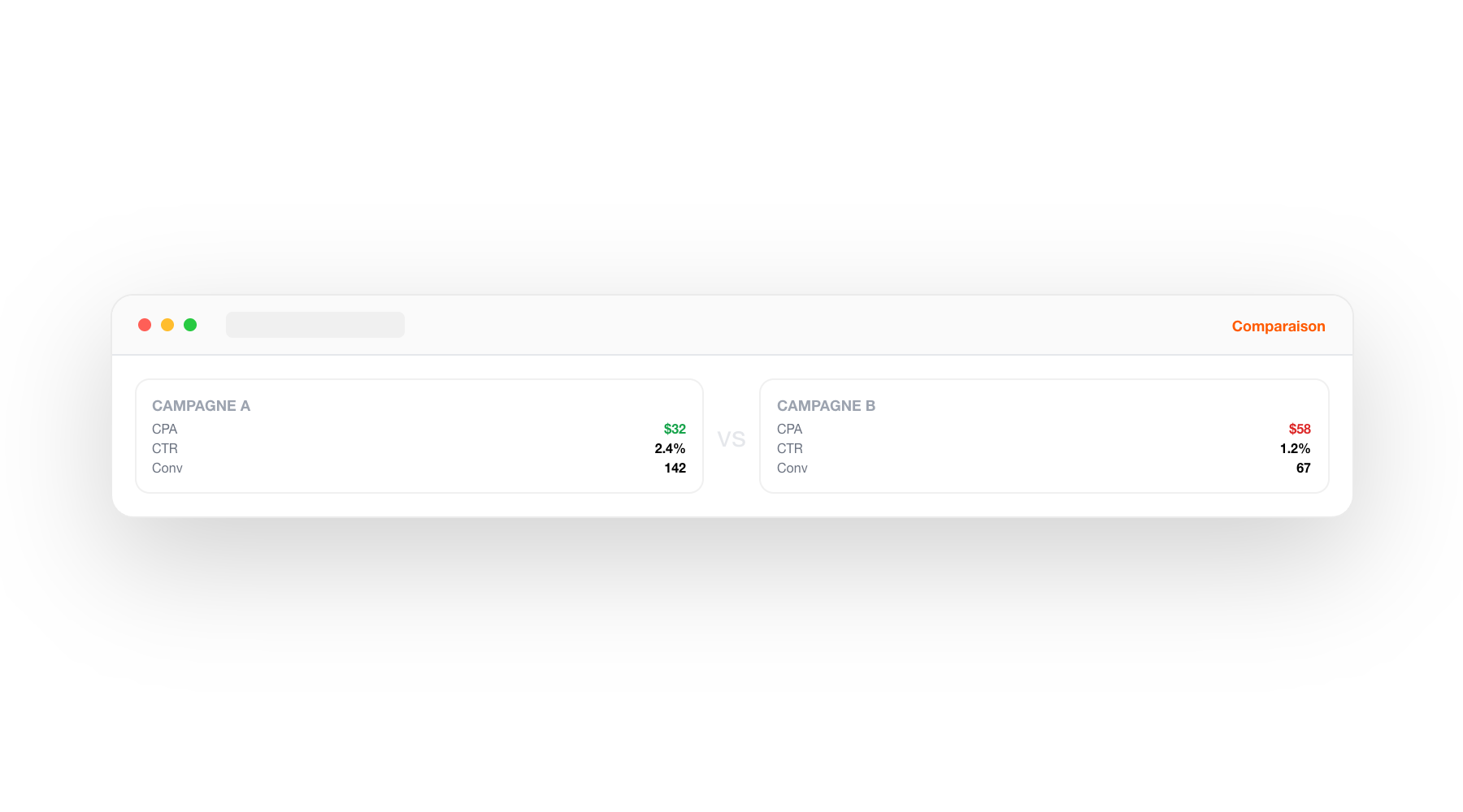 DURUM.ai — Intelligence marketing-ventes