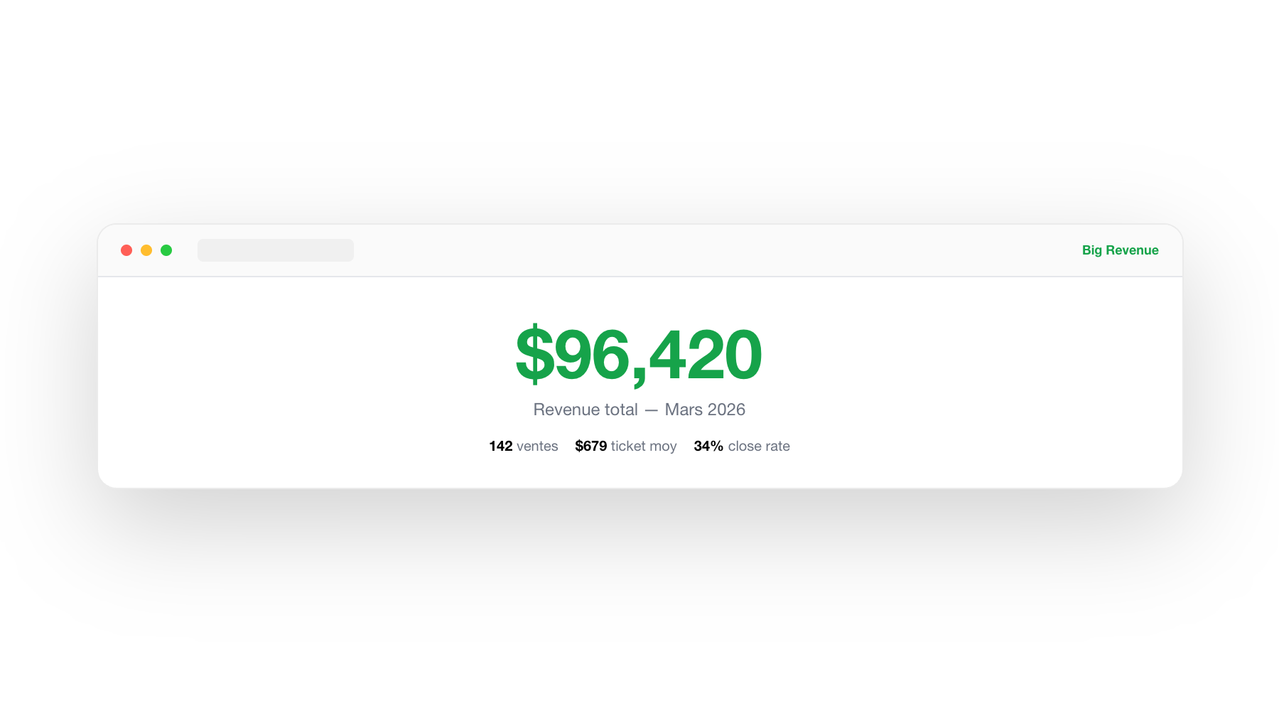 DURUM.ai — Intelligence marketing-ventes