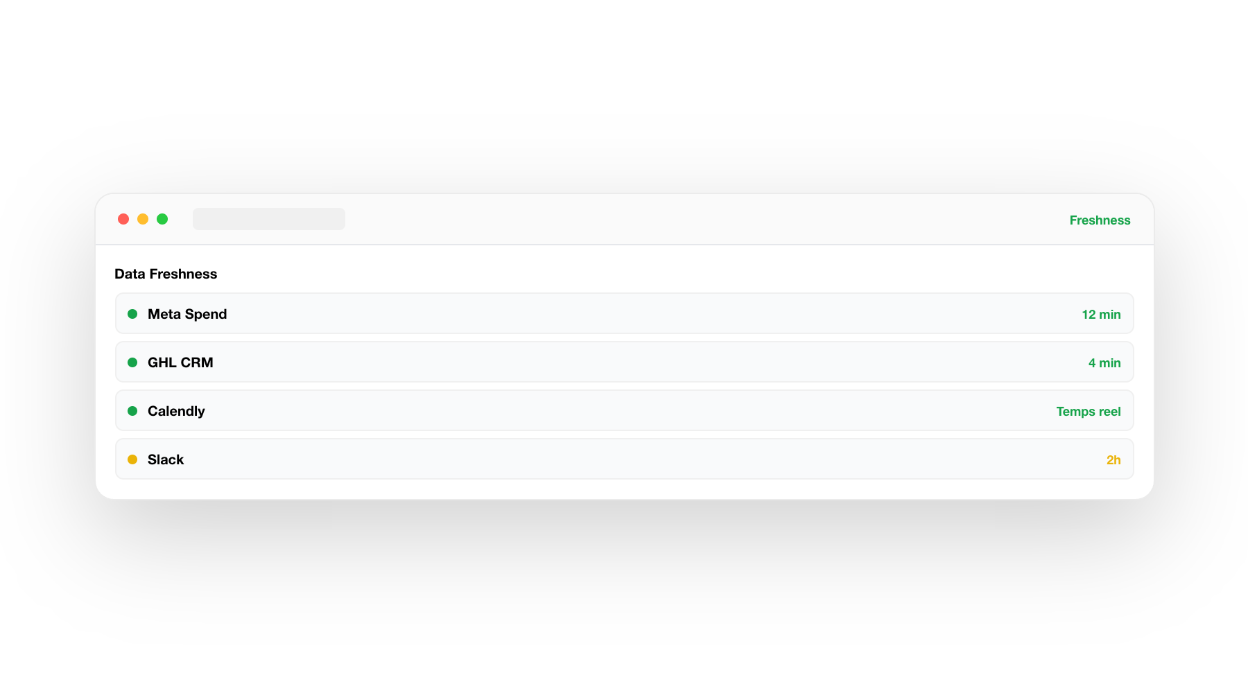 DURUM.ai — Intelligence marketing-ventes