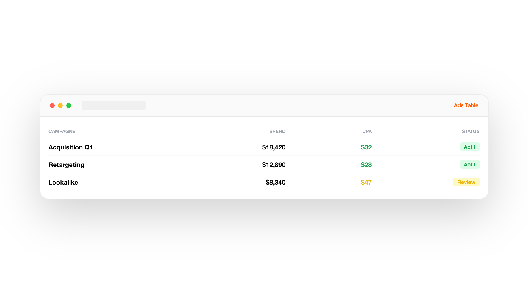 DURUM.ai — Intelligence marketing-ventes
