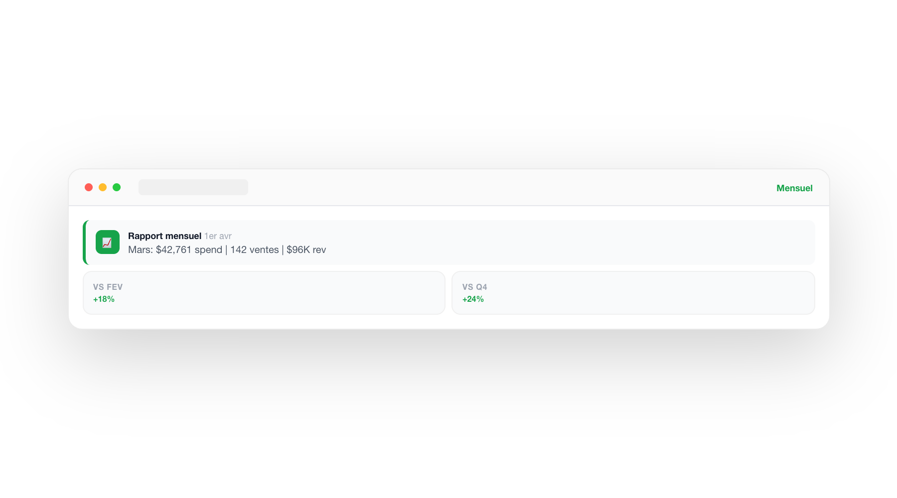 DURUM.ai — Intelligence marketing-ventes