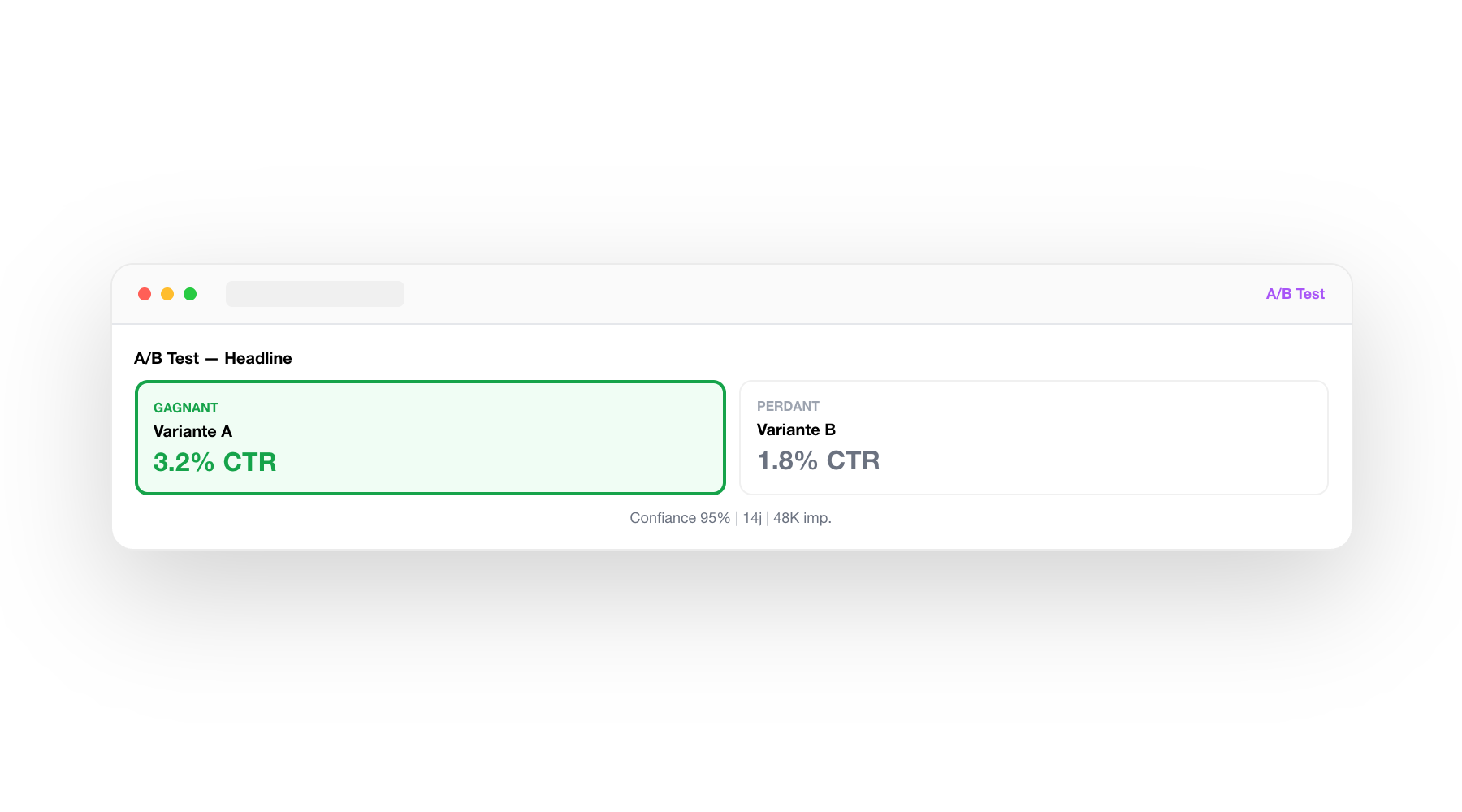 DURUM.ai — Intelligence marketing-ventes
