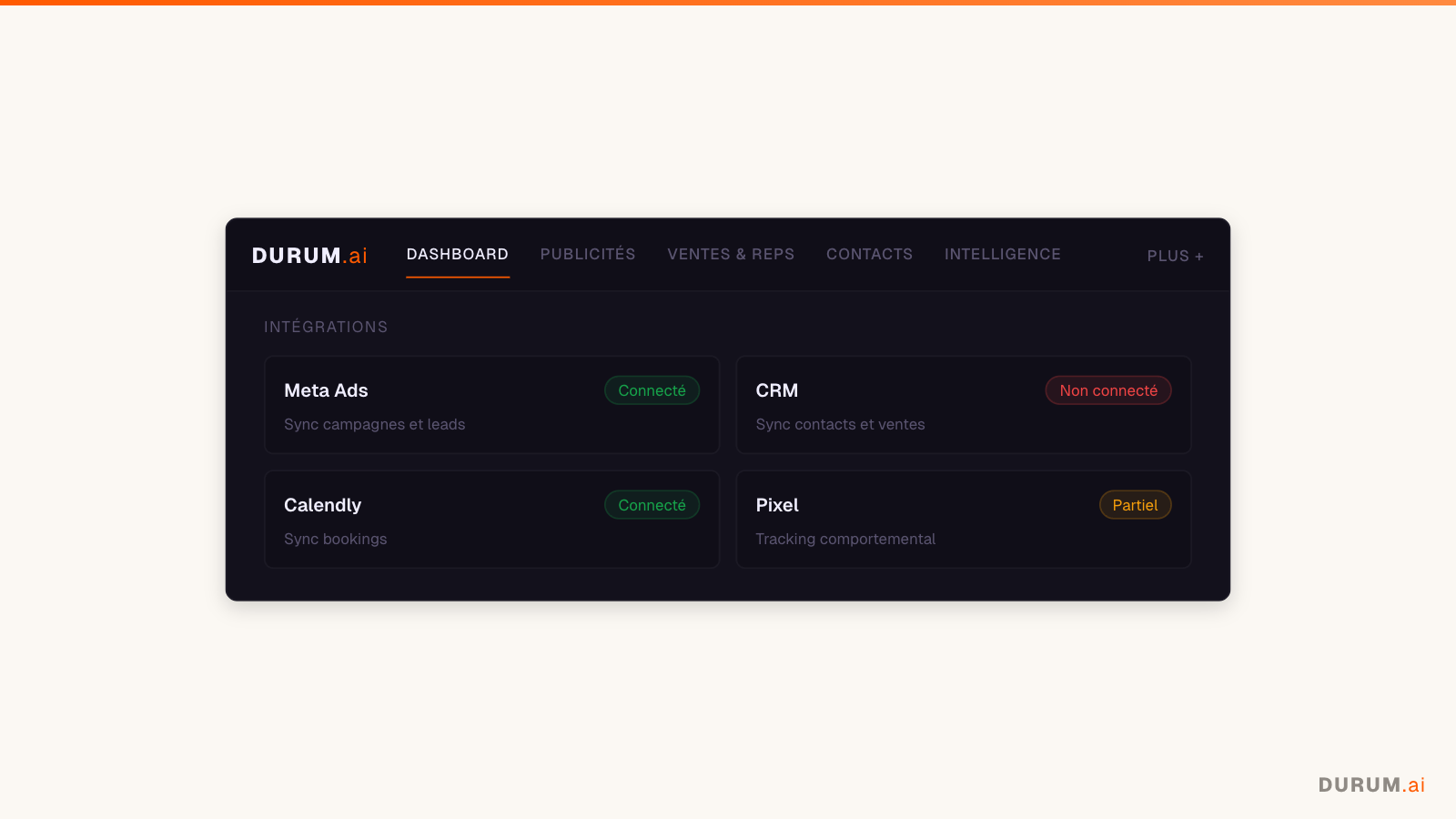 DURUM.ai — Intelligence marketing-ventes