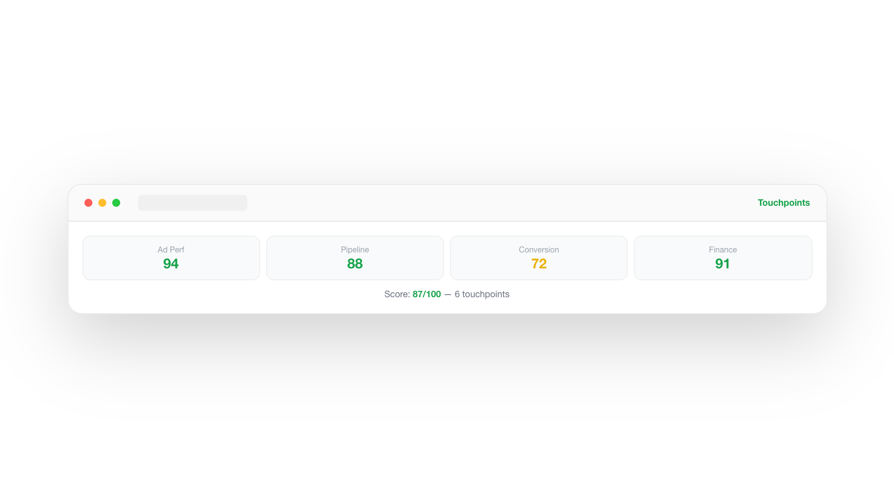 DURUM.ai — Intelligence marketing-ventes