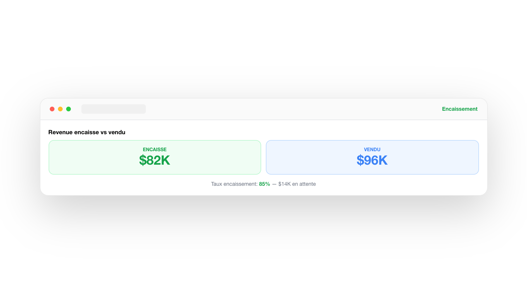 DURUM.ai — Intelligence marketing-ventes