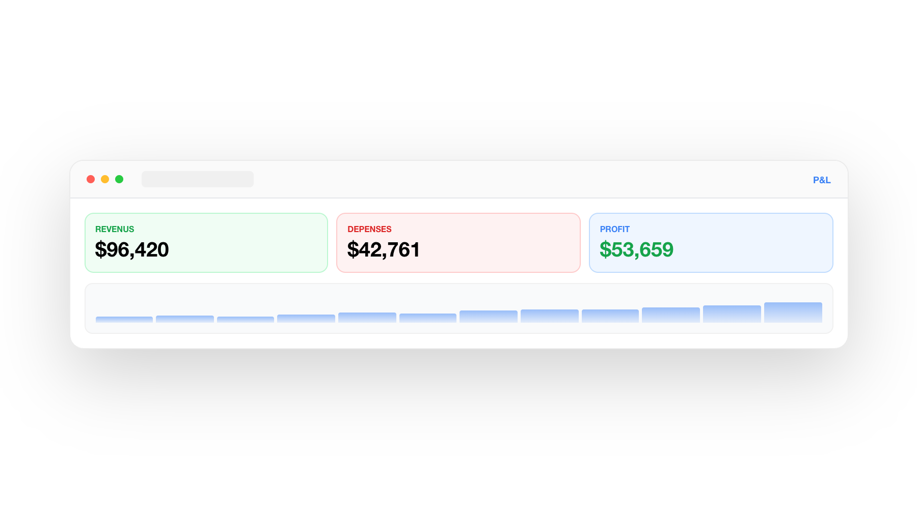 DURUM.ai — Intelligence marketing-ventes