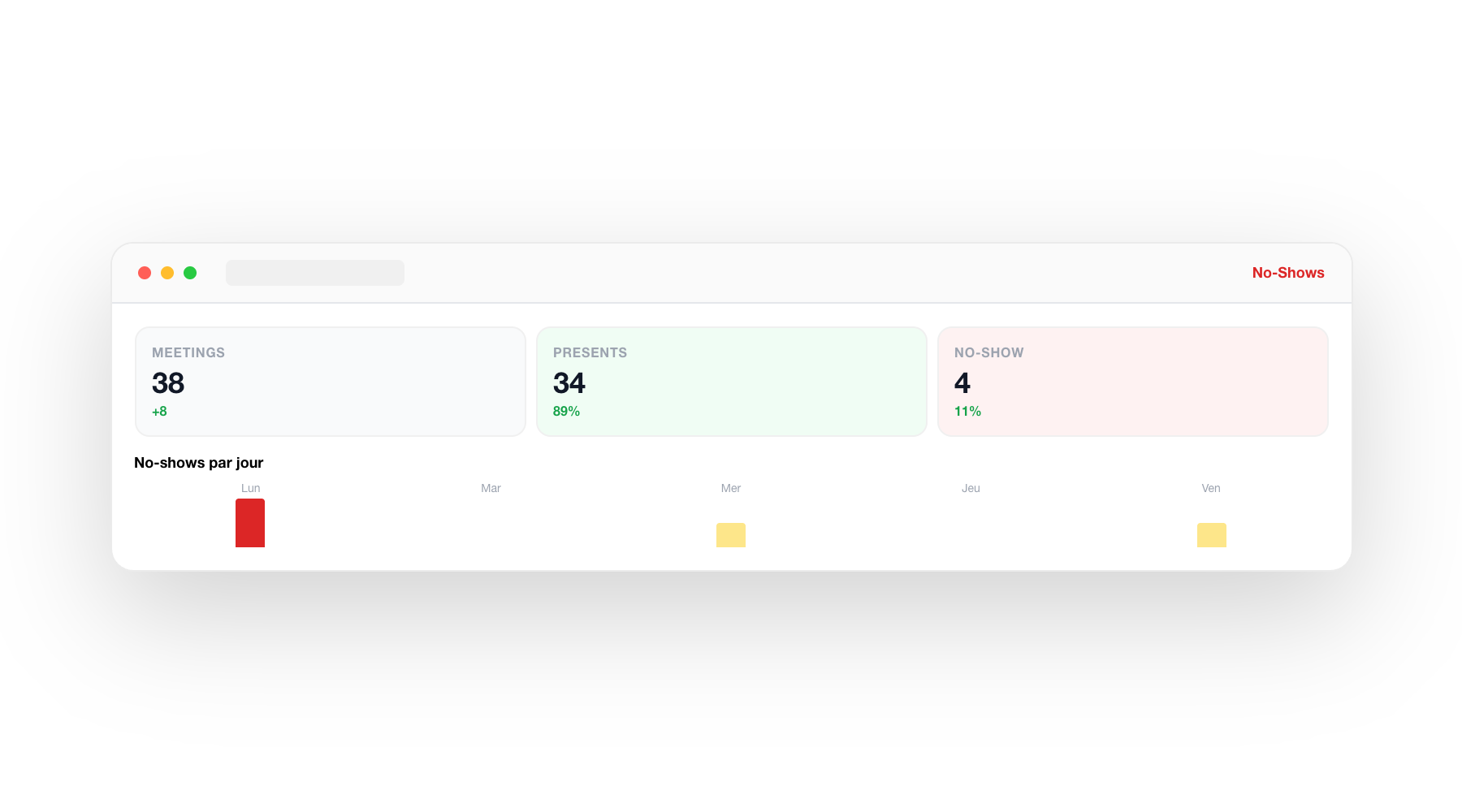 DURUM.ai — Intelligence marketing-ventes