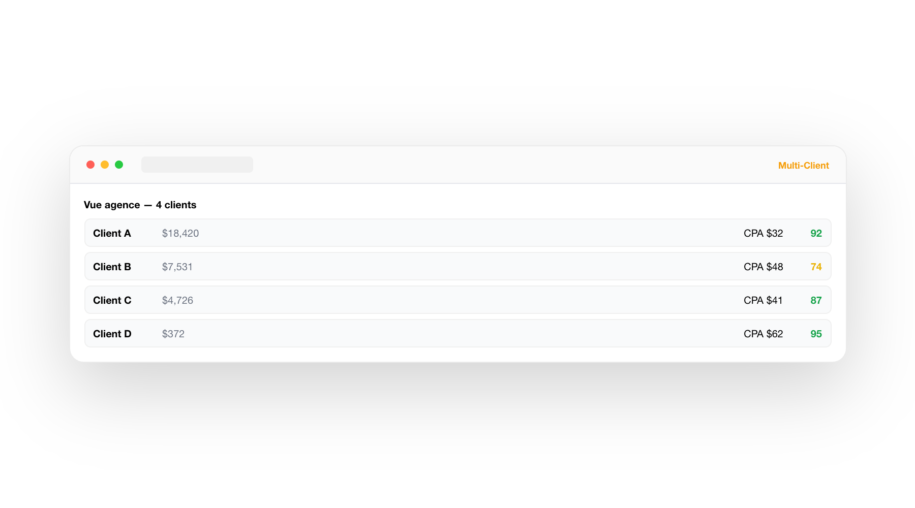 DURUM.ai — Intelligence marketing-ventes