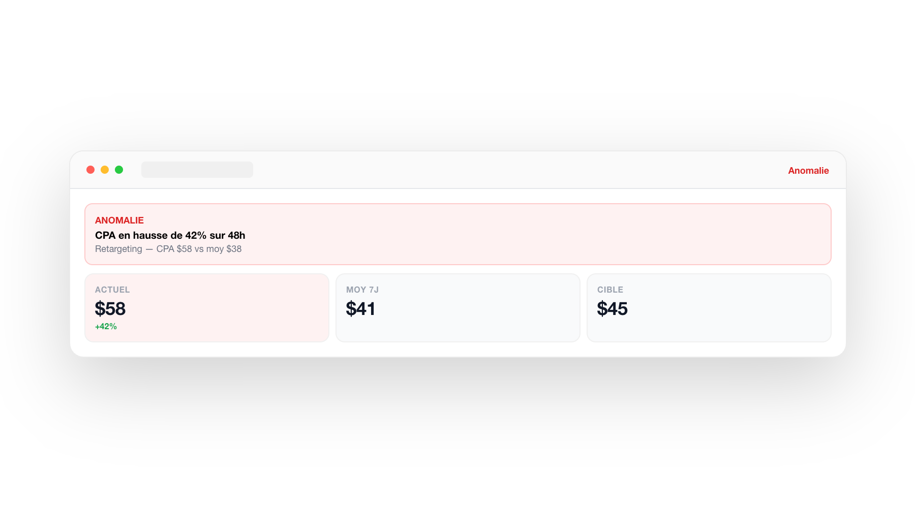 DURUM.ai — Intelligence marketing-ventes