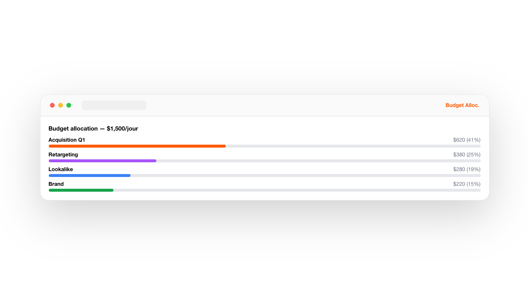 DURUM.ai — Intelligence marketing-ventes