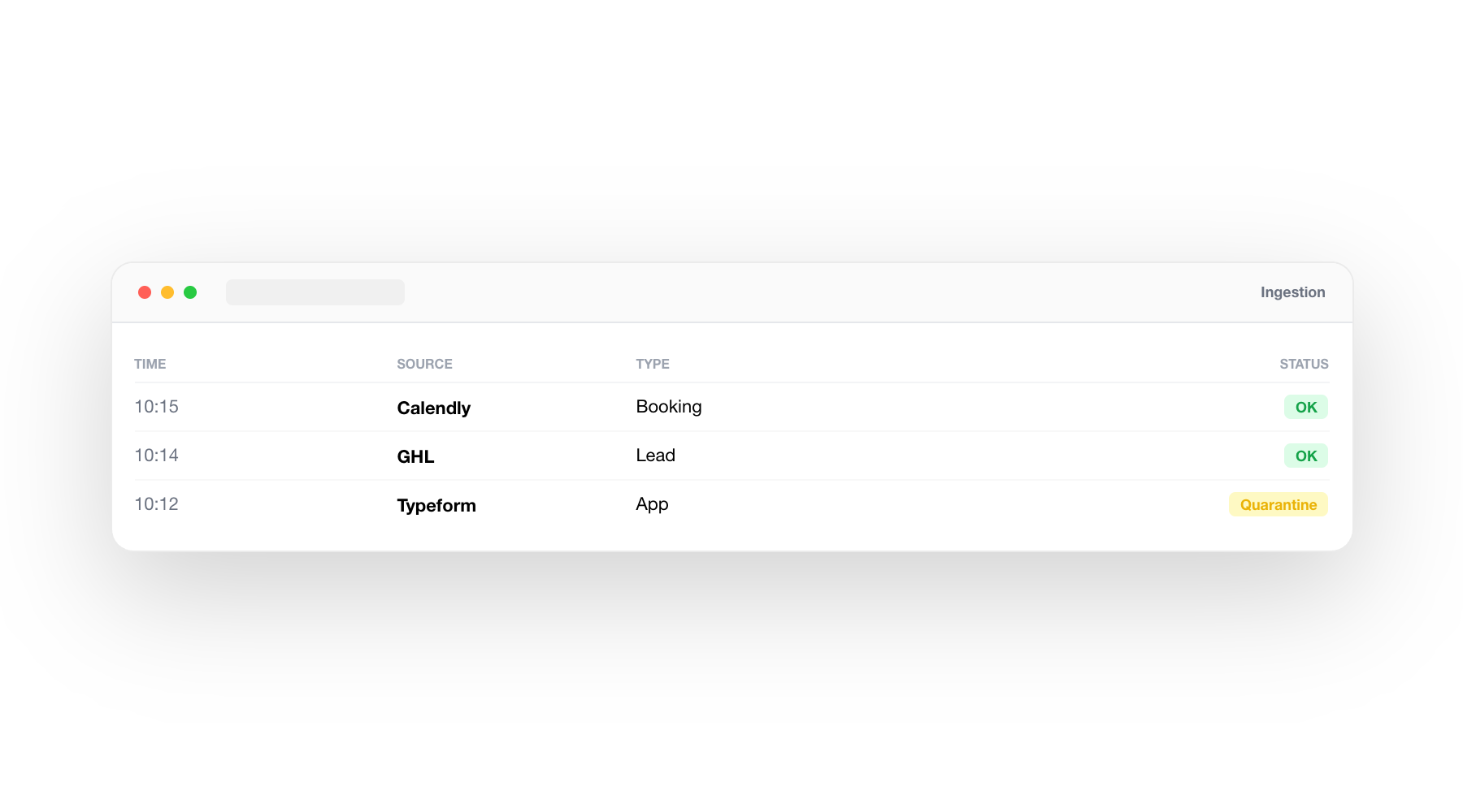 DURUM.ai — Intelligence marketing-ventes