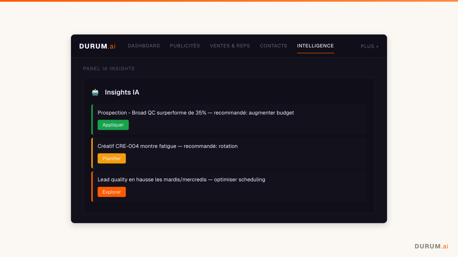 DURUM.ai — Intelligence marketing-ventes