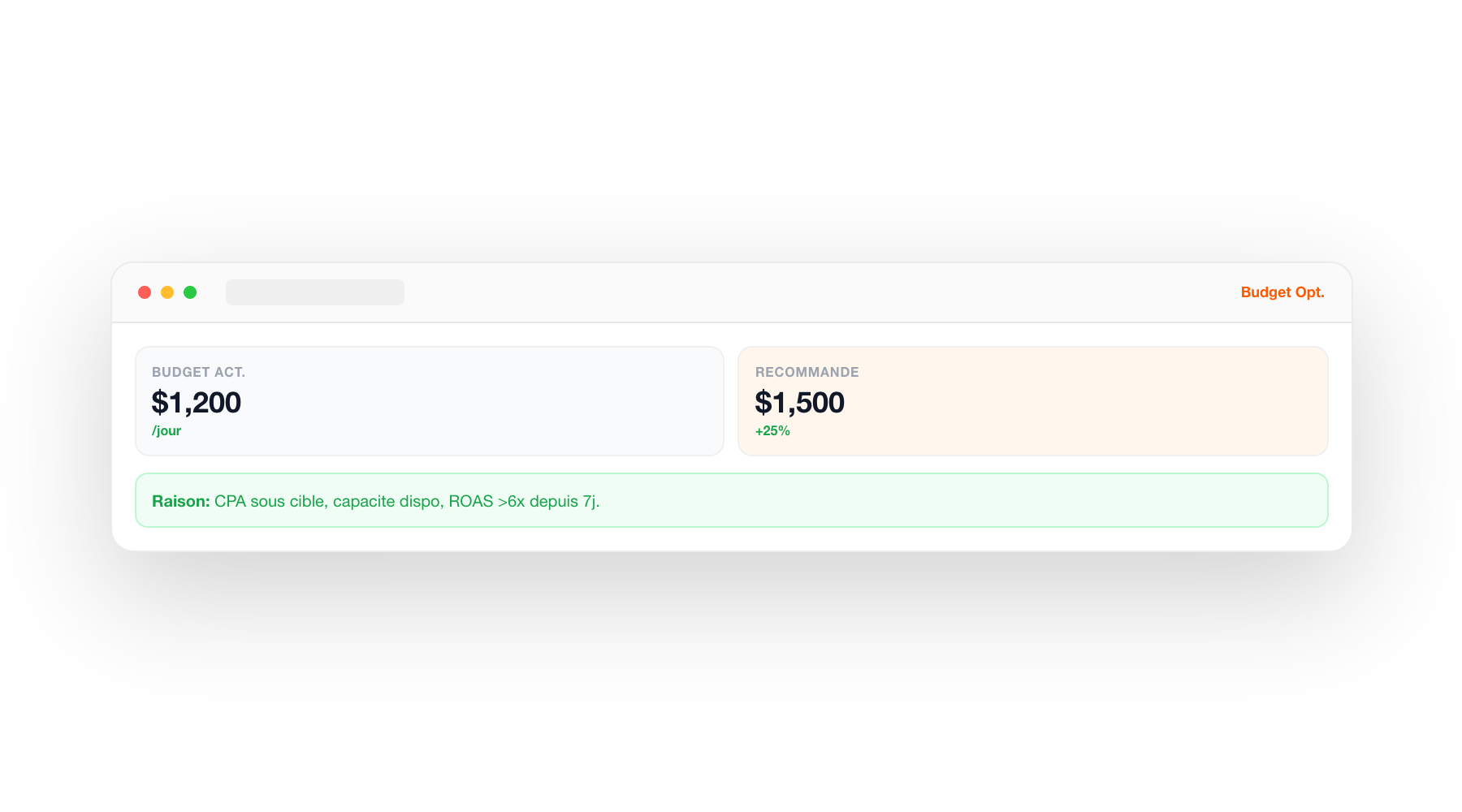 DURUM.ai — Intelligence marketing-ventes