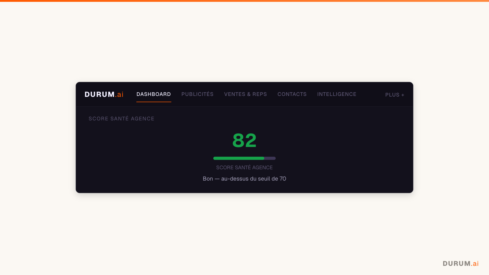 DURUM.ai — Intelligence marketing-ventes