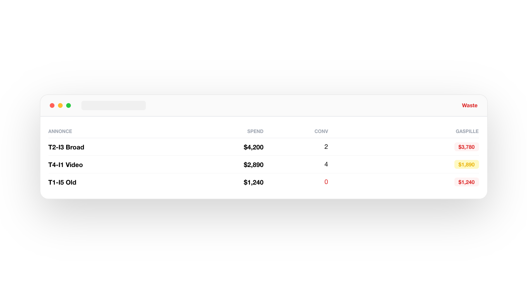 DURUM.ai — Intelligence marketing-ventes