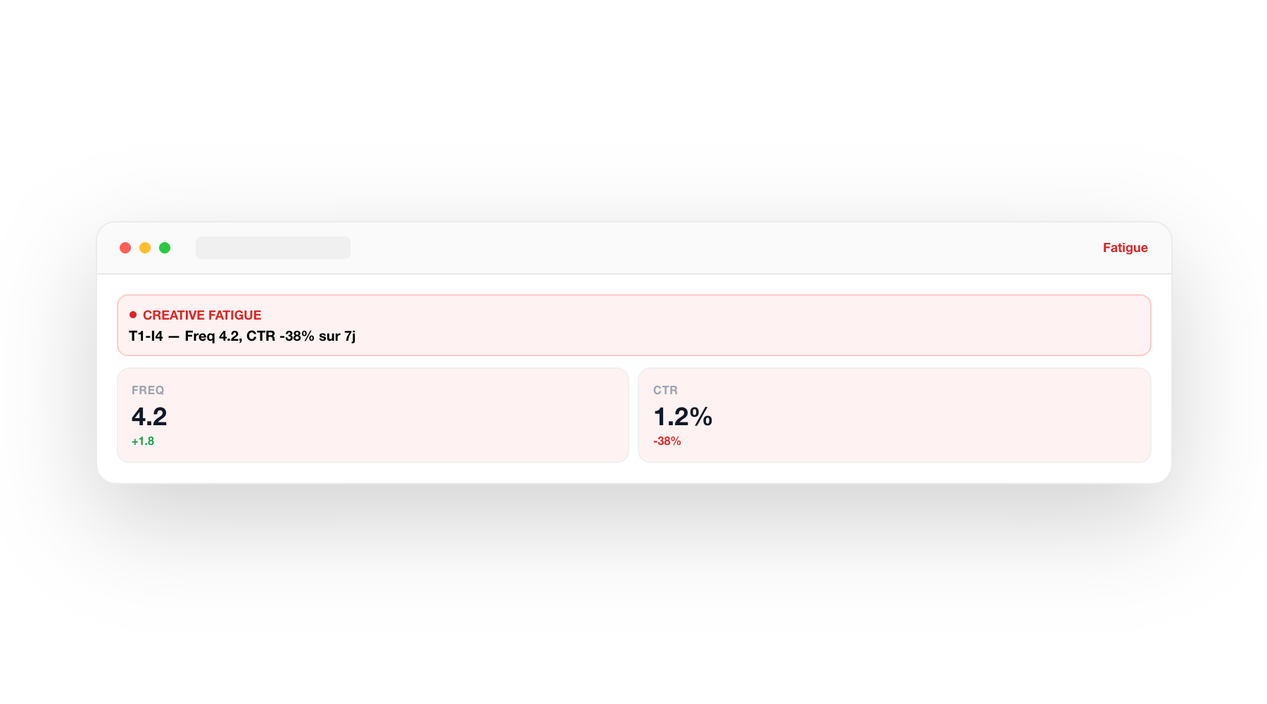 DURUM.ai — Intelligence marketing-ventes